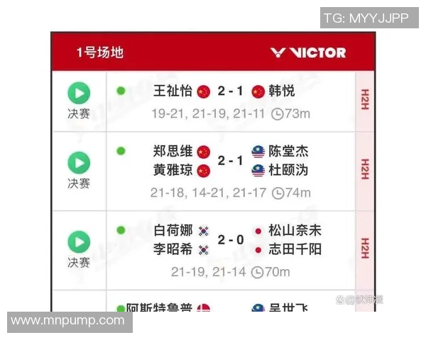 年终总决赛名单确认 国羽斩获9个参赛座位 年终总决赛名单确认 国羽斩获9个参赛座位
